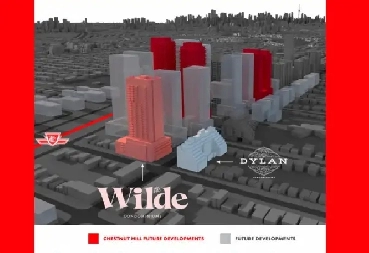 THE  WILDE  CONDOS  VIP SALE  DUFFERINLAWRENCE image