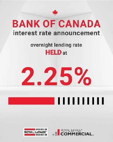 Southend Properties For Sale Image# 1